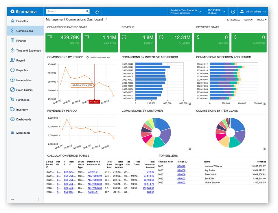 Accounts Receivable Features And Capabilities